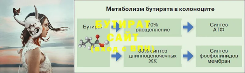 Бутират BDO 33%  Зеленодольск 